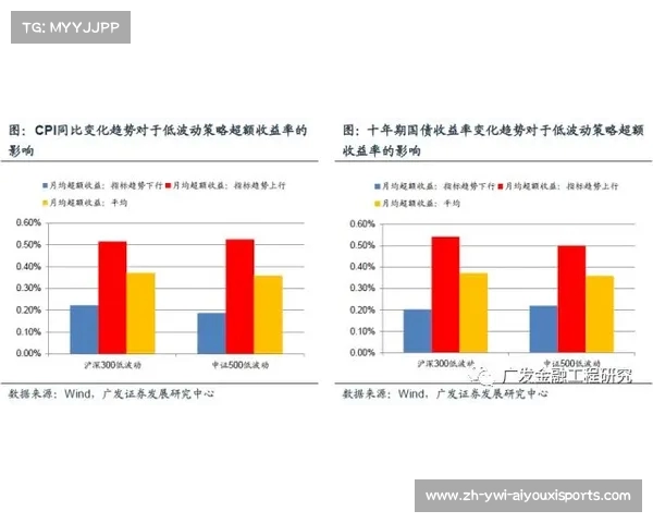 法甲赛季开始前球队状态评估及战略布局预测