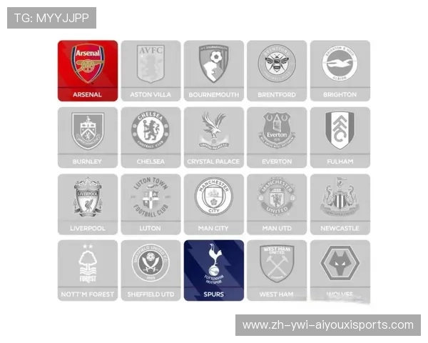 英超联赛中总共有多少支球队参与